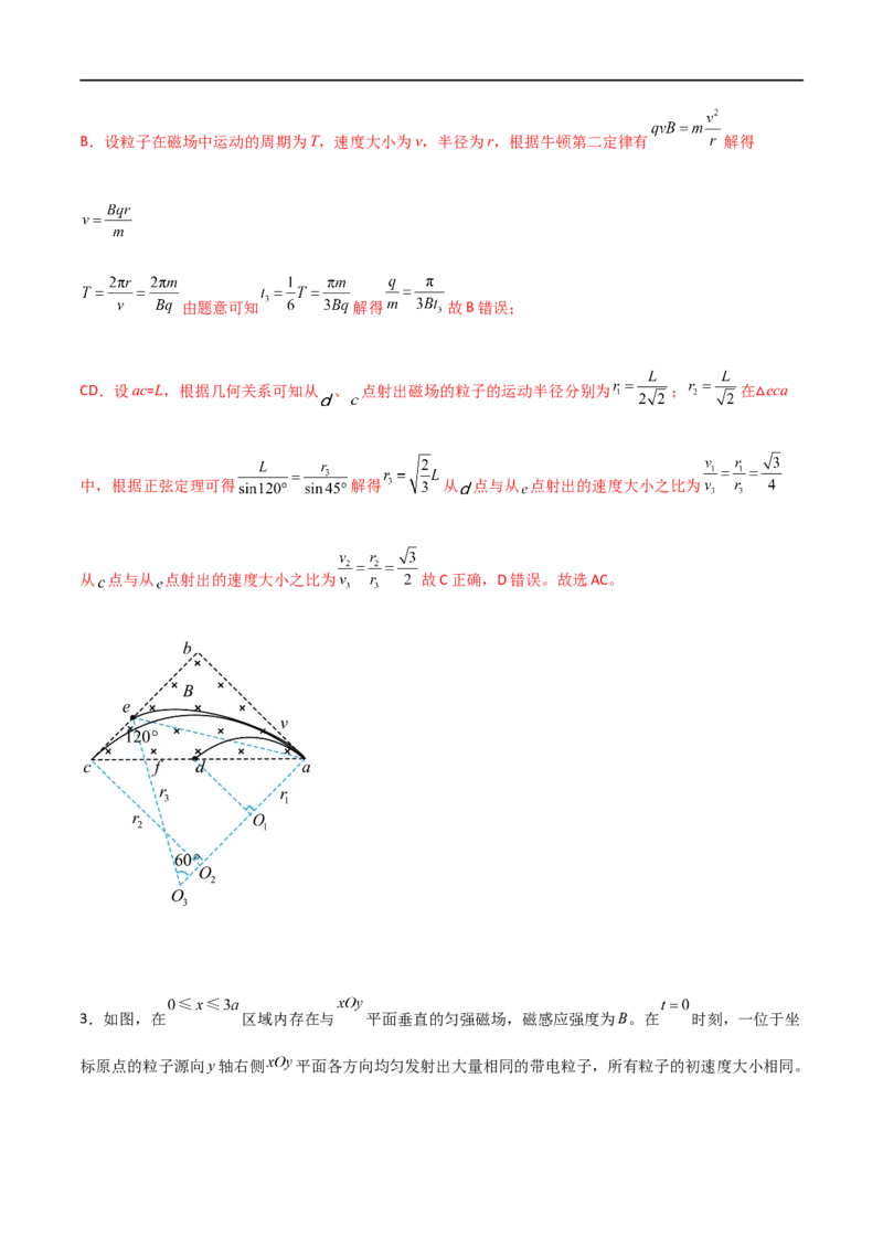 专题58放缩圆、旋转圆、平移圆和磁聚焦模型在磁场中的应用（解析版）_4.2025物理总复习_2023年新高复习资料_一轮复习_2023届高三物理一轮复习多维度导学与分层专练