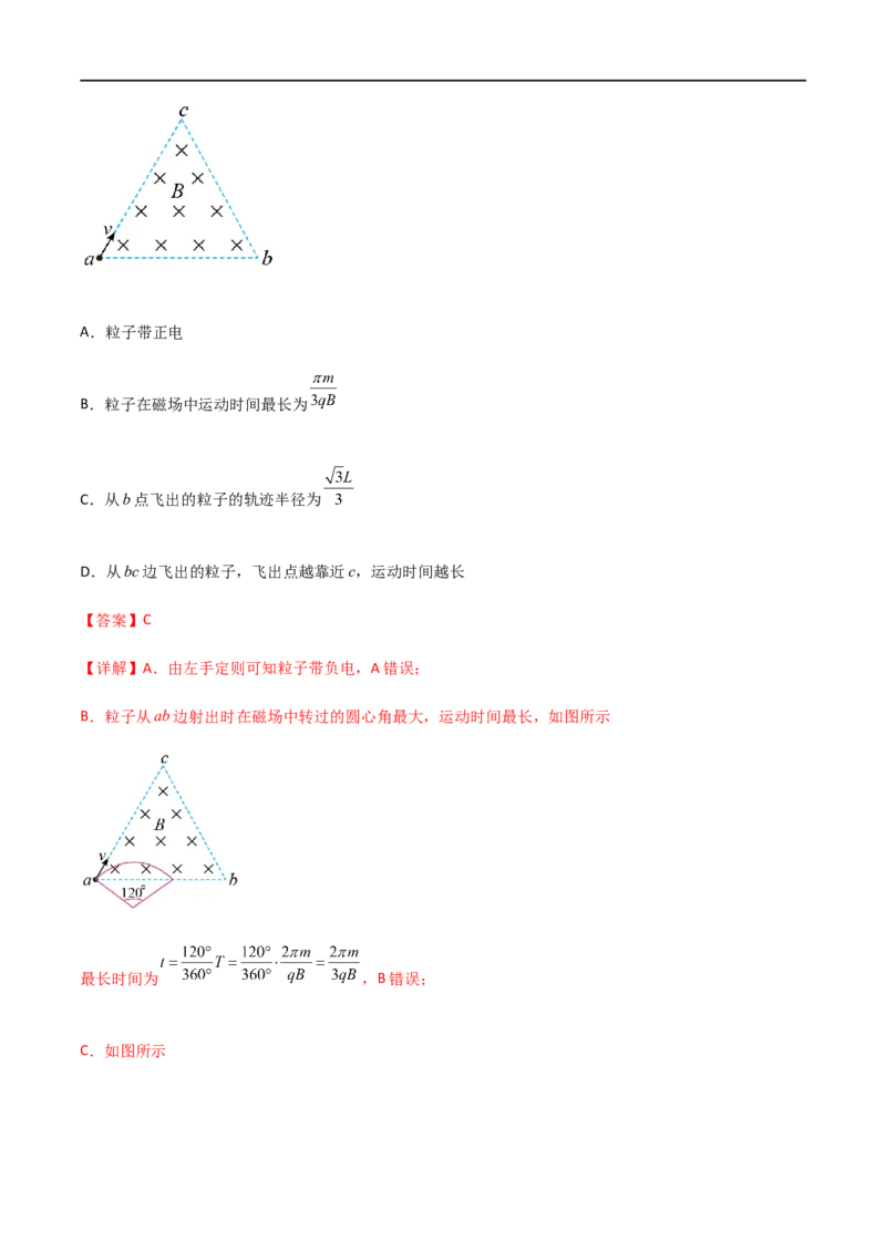 专题58放缩圆、旋转圆、平移圆和磁聚焦模型在磁场中的应用（解析版）_4.2025物理总复习_2023年新高复习资料_一轮复习_2023届高三物理一轮复习多维度导学与分层专练