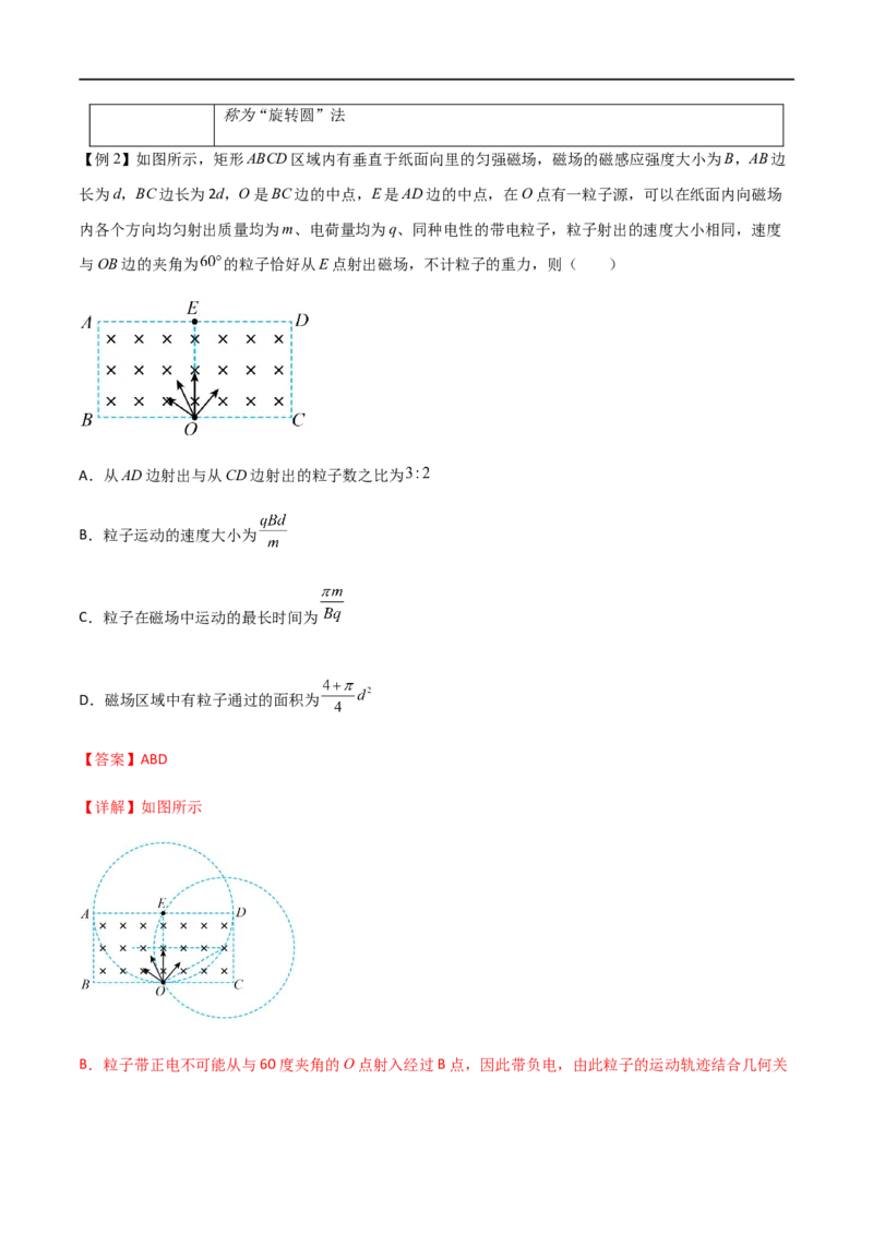 专题58放缩圆、旋转圆、平移圆和磁聚焦模型在磁场中的应用（解析版）_4.2025物理总复习_2023年新高复习资料_一轮复习_2023届高三物理一轮复习多维度导学与分层专练