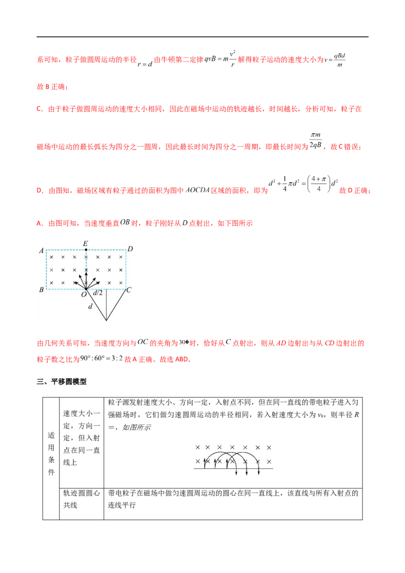 专题58放缩圆、旋转圆、平移圆和磁聚焦模型在磁场中的应用（解析版）_4.2025物理总复习_2023年新高复习资料_一轮复习_2023届高三物理一轮复习多维度导学与分层专练