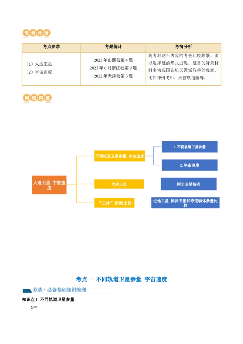 第23讲人造卫星宇宙速度（讲义）（解析版）_4.2025物理总复习_2024年新高考资料_1.2024一轮复习_2024年高考物理一轮复习讲练测（新教材新高考）_第23讲人造卫星宇宙速度（讲义）