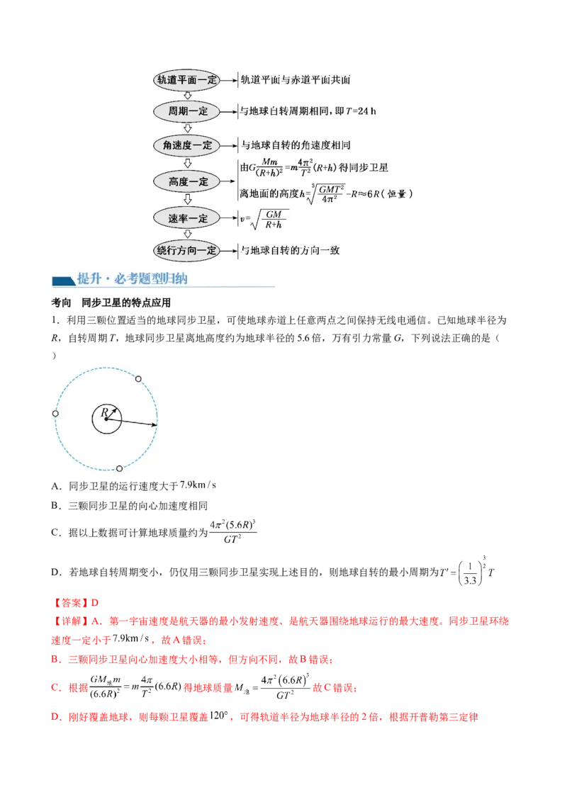 第23讲人造卫星宇宙速度（讲义）（解析版）_4.2025物理总复习_2024年新高考资料_1.2024一轮复习_2024年高考物理一轮复习讲练测（新教材新高考）_第23讲人造卫星宇宙速度（讲义）