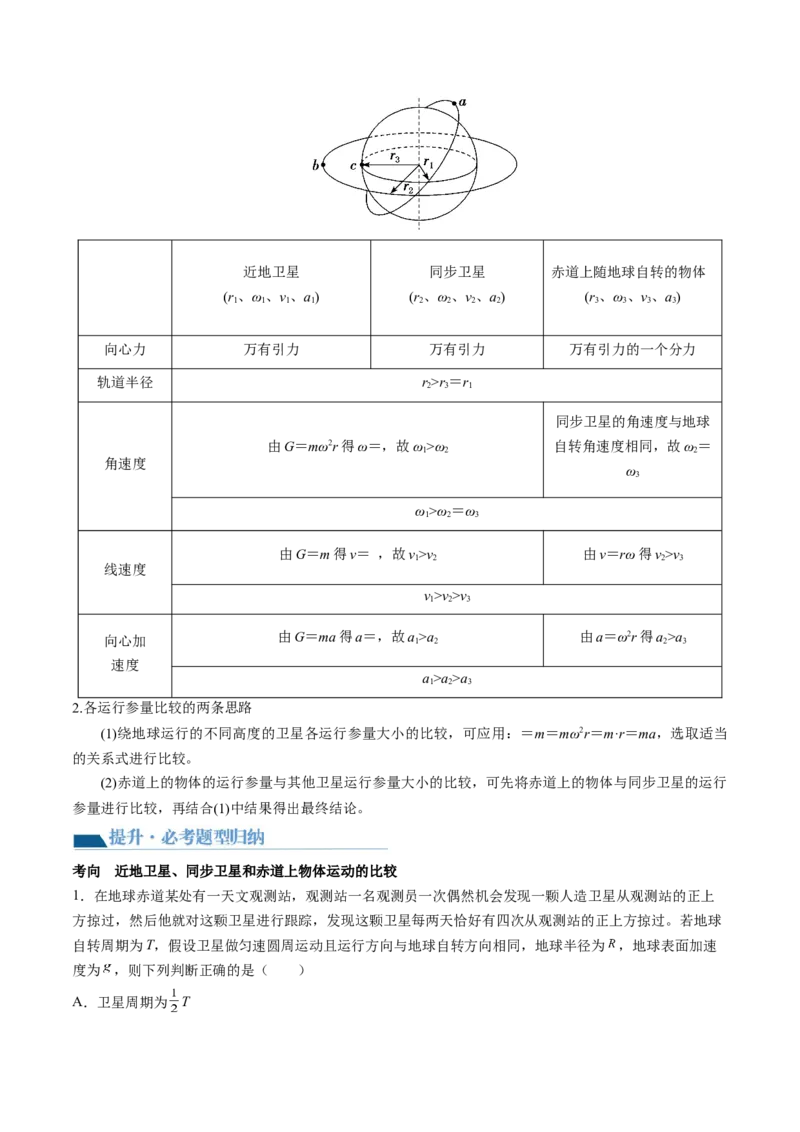 第23讲人造卫星宇宙速度（讲义）（解析版）_4.2025物理总复习_2024年新高考资料_1.2024一轮复习_2024年高考物理一轮复习讲练测（新教材新高考）_第23讲人造卫星宇宙速度（讲义）