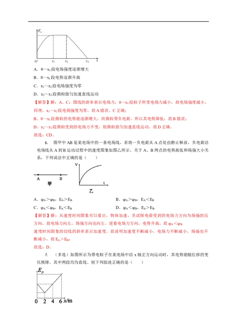 第50讲电场中的图像（解析版）_4.2025物理总复习_2023年新高复习资料_专项复习_2023届高三物理高考复习101微专题模型精讲精练