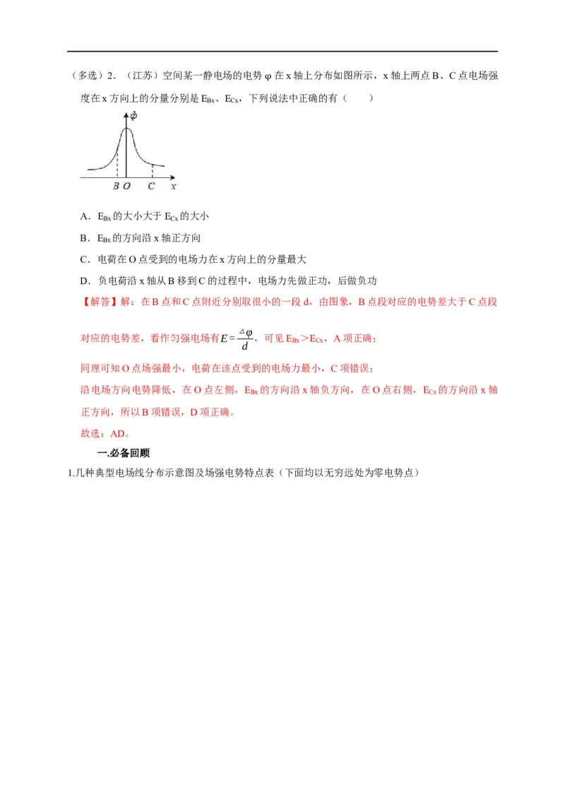 第50讲电场中的图像（解析版）_4.2025物理总复习_2023年新高复习资料_专项复习_2023届高三物理高考复习101微专题模型精讲精练