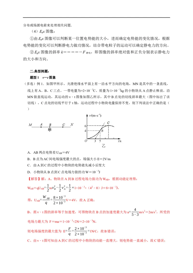 第50讲电场中的图像（解析版）_4.2025物理总复习_2023年新高复习资料_专项复习_2023届高三物理高考复习101微专题模型精讲精练