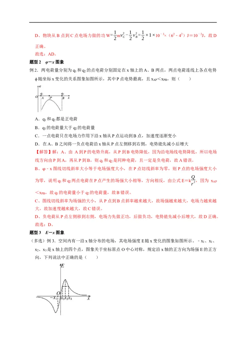 第50讲电场中的图像（解析版）_4.2025物理总复习_2023年新高复习资料_专项复习_2023届高三物理高考复习101微专题模型精讲精练