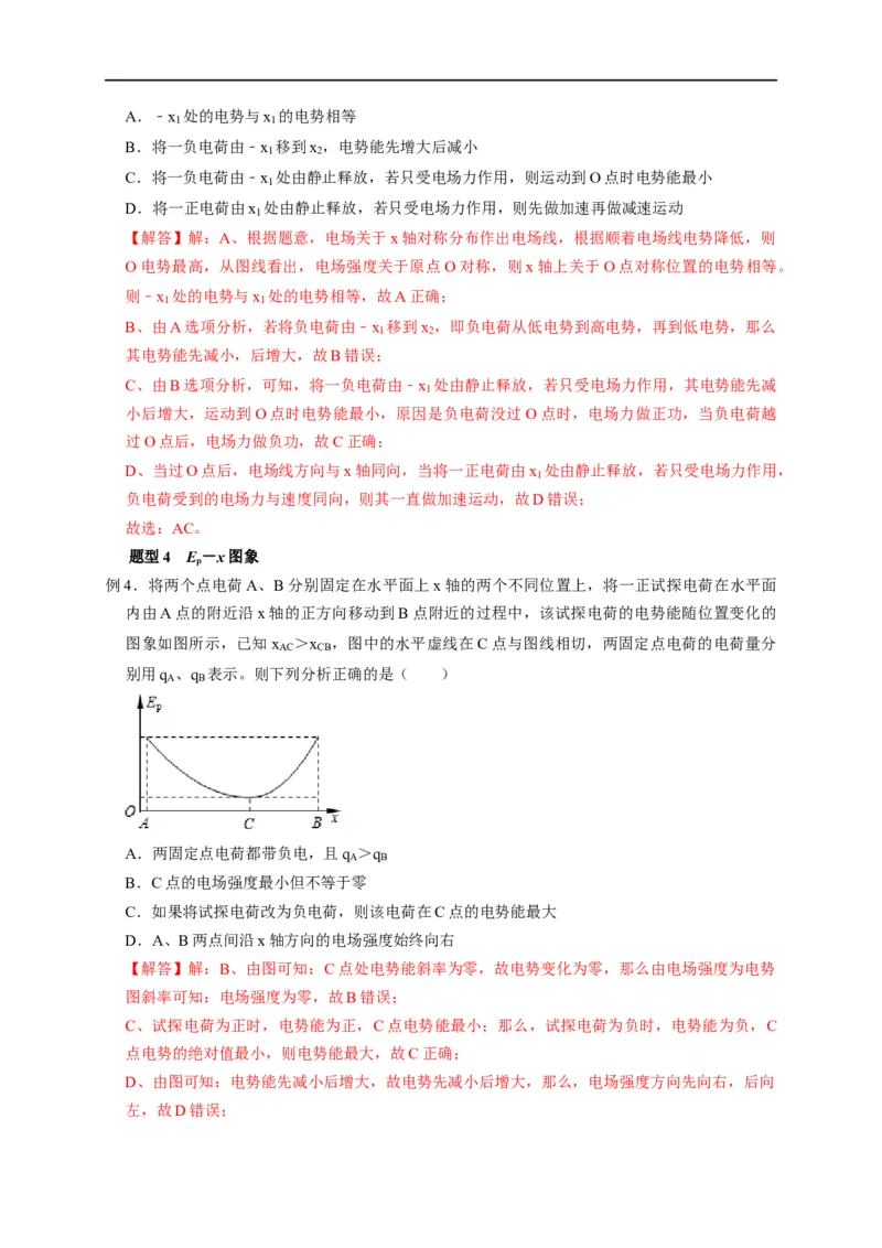 第50讲电场中的图像（解析版）_4.2025物理总复习_2023年新高复习资料_专项复习_2023届高三物理高考复习101微专题模型精讲精练