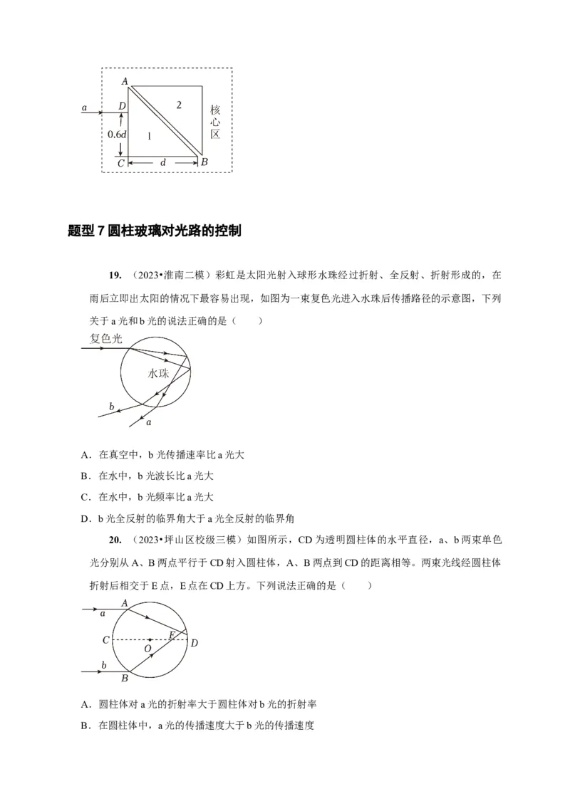 第29讲　光的折射全反射（原卷版）_4.2025物理总复习_2025年新高考资料_一轮复习_2025届高考物理一轮复习考点精讲精练（全国通用）（完结）