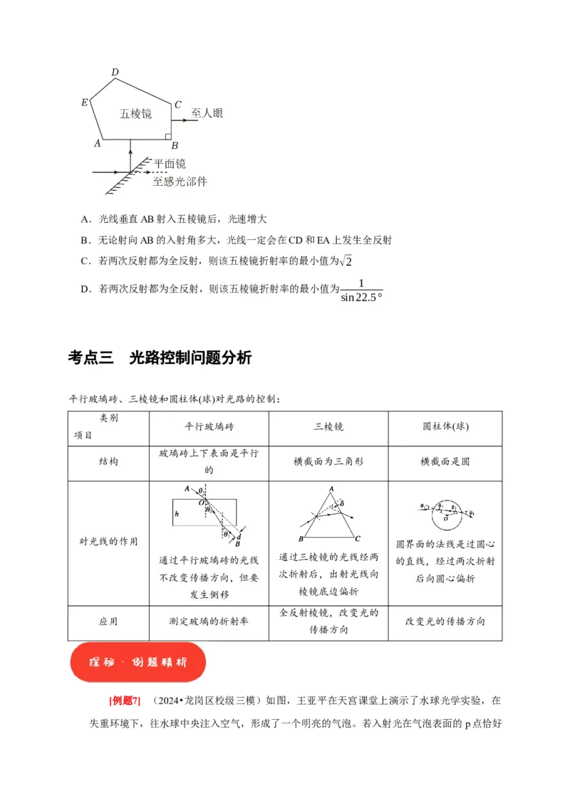 第29讲　光的折射全反射（原卷版）_4.2025物理总复习_2025年新高考资料_一轮复习_2025届高考物理一轮复习考点精讲精练（全国通用）（完结）