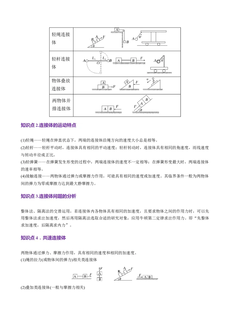 第10讲牛顿运动定律的综合应用（一）（讲义）（解析版）_4.2025物理总复习_2025年新高考资料_一轮复习_2025年高考物理一轮复习讲练测（新教材新高考）