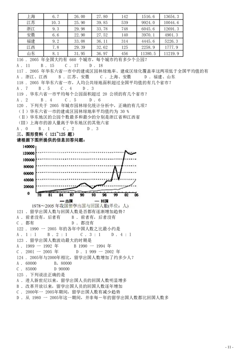 2008年江西公务员考试《行测》卷_34省+国考真题_34省考+国考pdf版推荐用这个版本_34省行测+申论真题pdf推荐用这个版本_江西公务员考试真题pdf版_题目