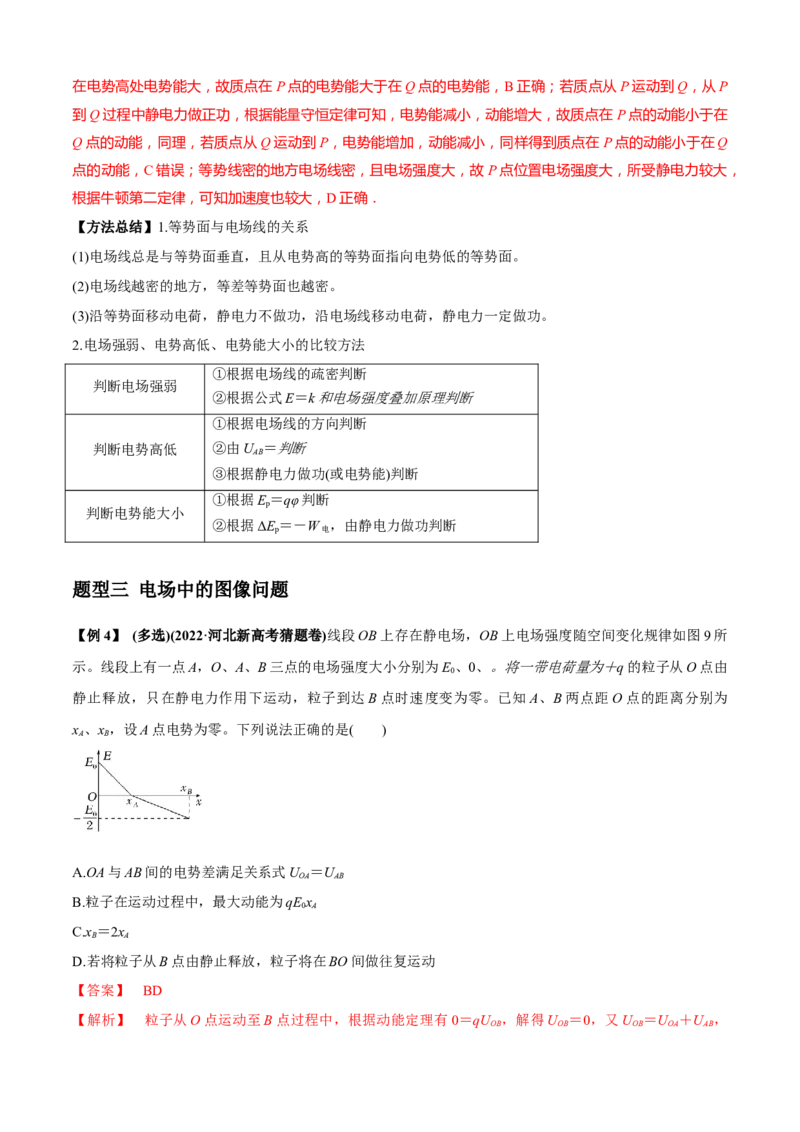 专题2.6静电场（解析版）_4.2025物理总复习_2023年新高复习资料_二轮复习_2023届高考物理二、三轮复习总攻略290387341_专题2.6静电场-2023届高考物理二、三轮复习总攻略