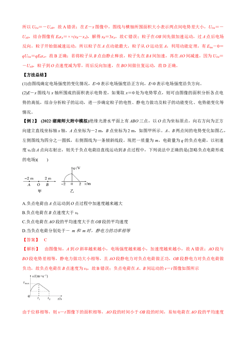 专题2.6静电场（解析版）_4.2025物理总复习_2023年新高复习资料_二轮复习_2023届高考物理二、三轮复习总攻略290387341_专题2.6静电场-2023届高考物理二、三轮复习总攻略