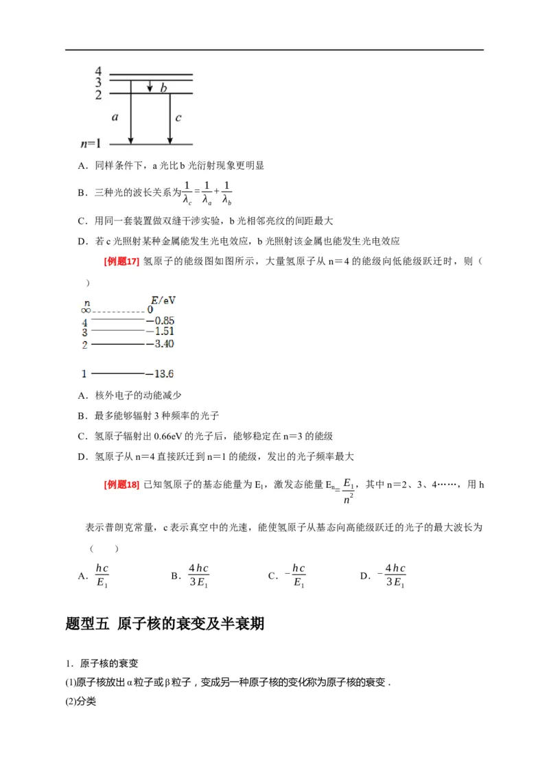 专题28近代物理（原卷版）_4.2025物理总复习_赠品通用版（老高考）复习资料_专项复习_2023年高考冲刺物理热点知识讲练与题型归纳（全国通用）