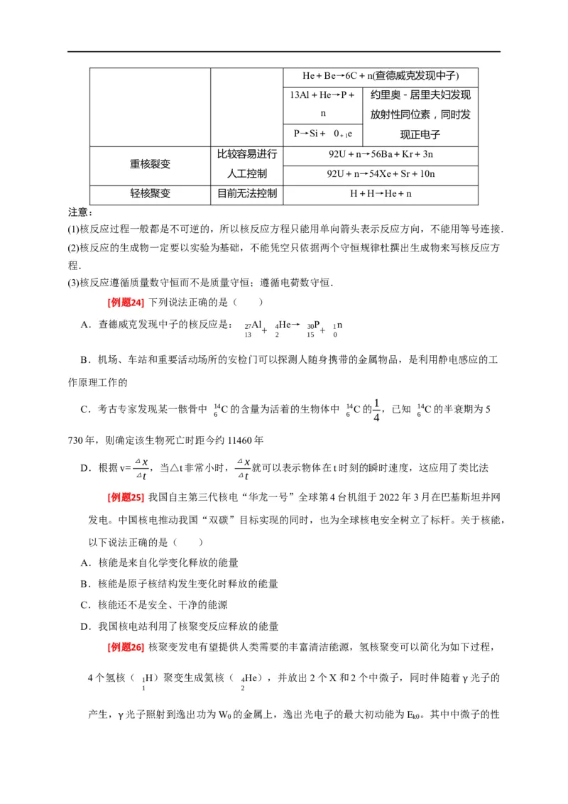 专题28近代物理（原卷版）_4.2025物理总复习_赠品通用版（老高考）复习资料_专项复习_2023年高考冲刺物理热点知识讲练与题型归纳（全国通用）