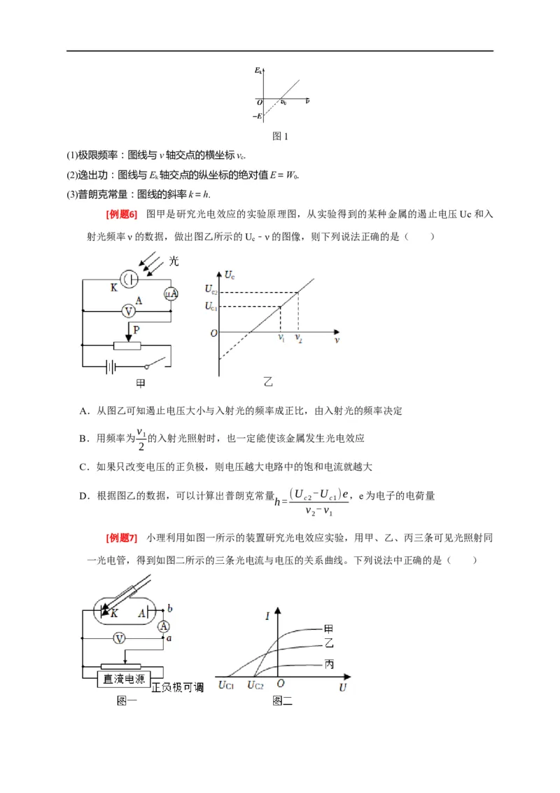 专题28近代物理（原卷版）_4.2025物理总复习_赠品通用版（老高考）复习资料_专项复习_2023年高考冲刺物理热点知识讲练与题型归纳（全国通用）