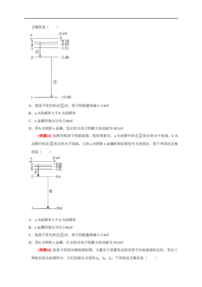 专题28近代物理（原卷版）_4.2025物理总复习_赠品通用版（老高考）复习资料_专项复习_2023年高考冲刺物理热点知识讲练与题型归纳（全国通用）