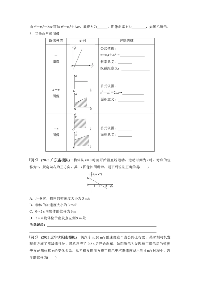 第1章专题强化1　运动图像问题_4.2025物理总复习_2024年新高考资料_1.2024一轮复习_2024年高考物理一轮复习讲义（新人教版）_学生版在此文件夹_大一轮复习讲义