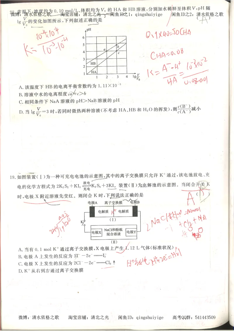 6.衡水中学高考积累与改错_高三化学（第2本）_124页_高中衡水学霸笔记_高中全部赠品_错题集高中九科_化学积累与改错