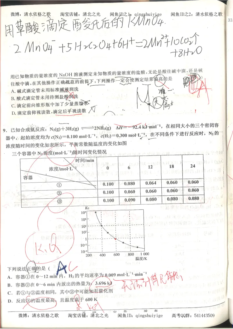 6.衡水中学高考积累与改错_高三化学（第2本）_124页_高中衡水学霸笔记_高中全部赠品_错题集高中九科_化学积累与改错