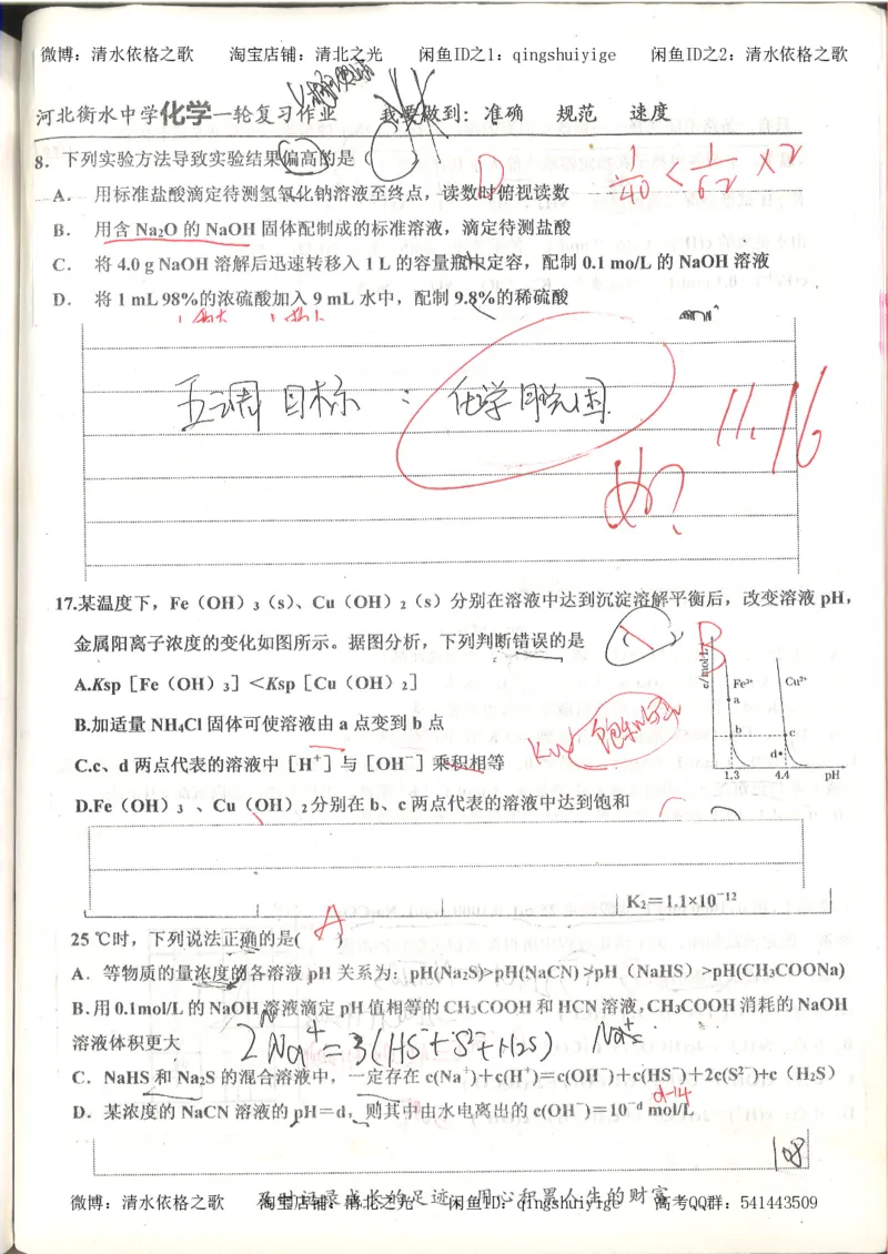 6.衡水中学高考积累与改错_高三化学（第2本）_124页_高中衡水学霸笔记_高中全部赠品_错题集高中九科_化学积累与改错