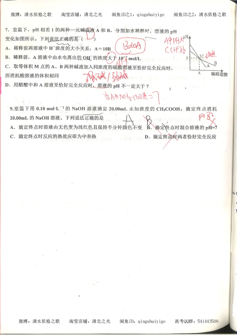 6.衡水中学高考积累与改错_高三化学（第2本）_124页_高中衡水学霸笔记_高中全部赠品_错题集高中九科_化学积累与改错