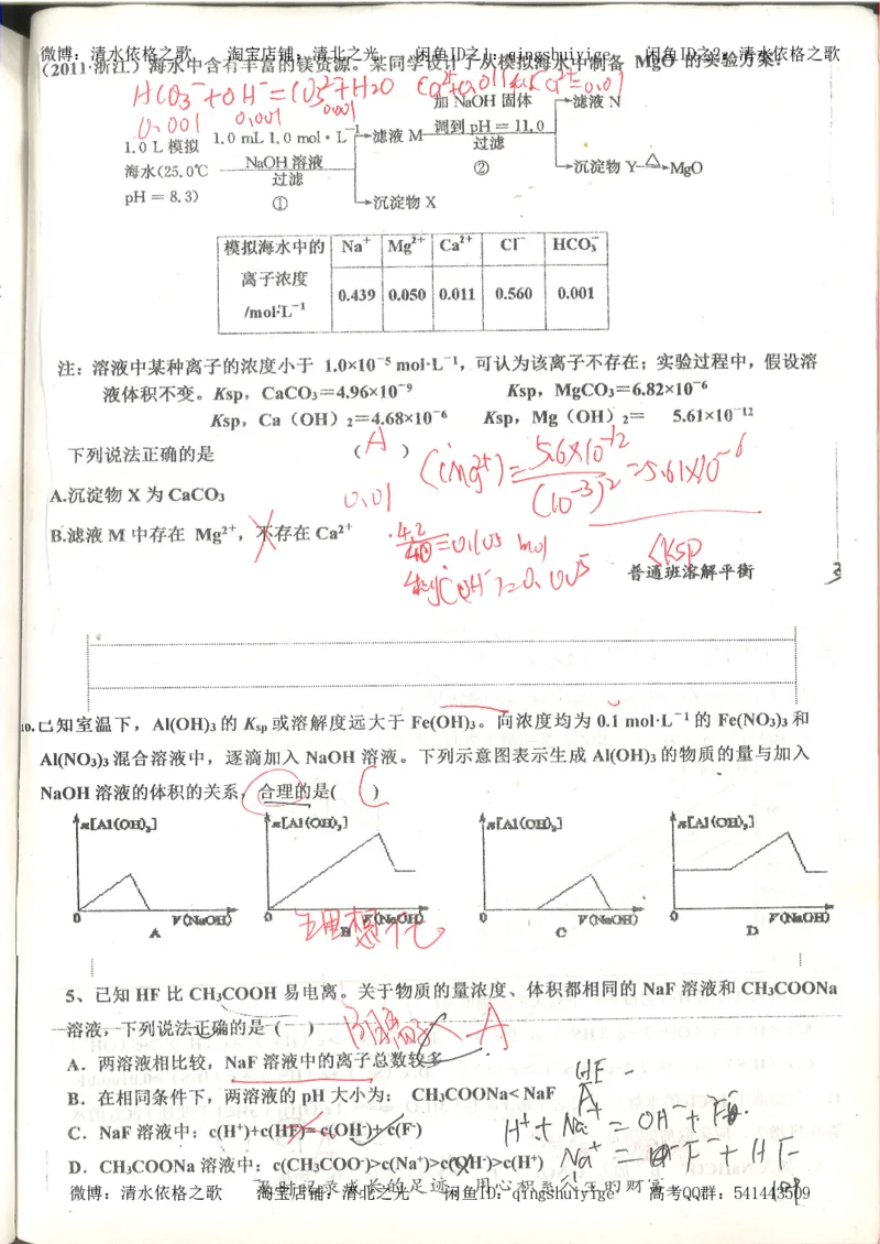6.衡水中学高考积累与改错_高三化学（第2本）_124页_高中衡水学霸笔记_高中全部赠品_错题集高中九科_化学积累与改错