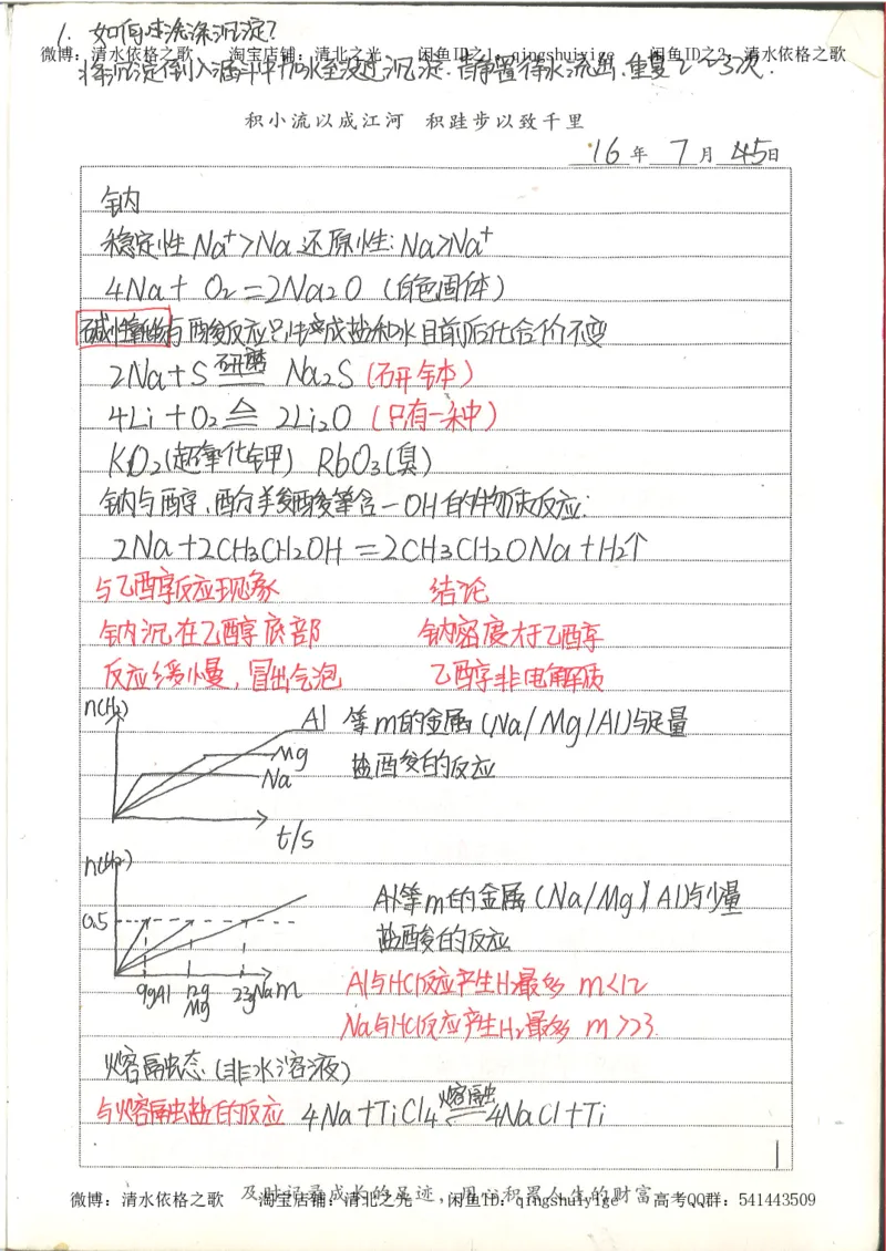 6.衡水中学高考积累与改错_高三化学（第2本）_124页_高中衡水学霸笔记_高中全部赠品_错题集高中九科_化学积累与改错
