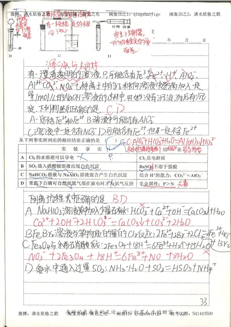 6.衡水中学高考积累与改错_高三化学（第2本）_124页_高中衡水学霸笔记_高中全部赠品_错题集高中九科_化学积累与改错