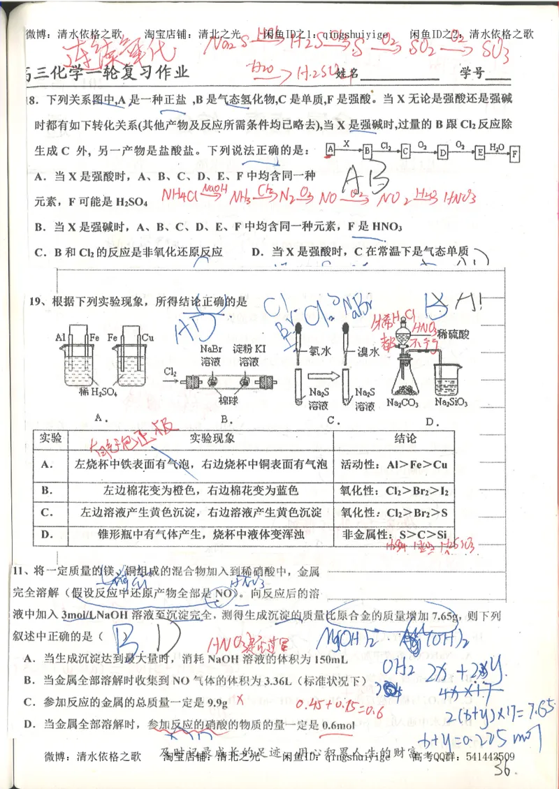 6.衡水中学高考积累与改错_高三化学（第2本）_124页_高中衡水学霸笔记_高中全部赠品_错题集高中九科_化学积累与改错