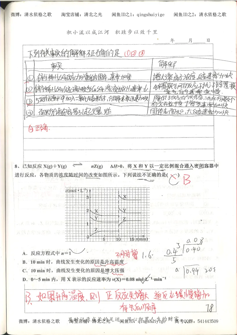 6.衡水中学高考积累与改错_高三化学（第2本）_124页_高中衡水学霸笔记_高中全部赠品_错题集高中九科_化学积累与改错