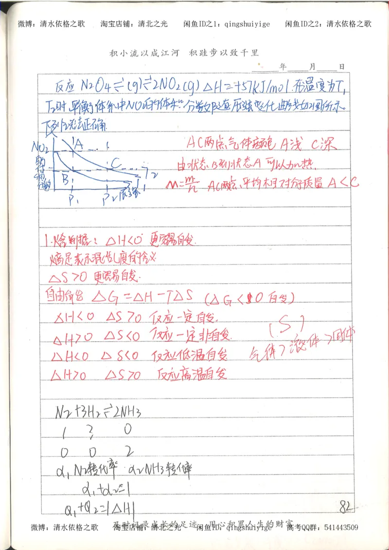 6.衡水中学高考积累与改错_高三化学（第2本）_124页_高中衡水学霸笔记_高中全部赠品_错题集高中九科_化学积累与改错
