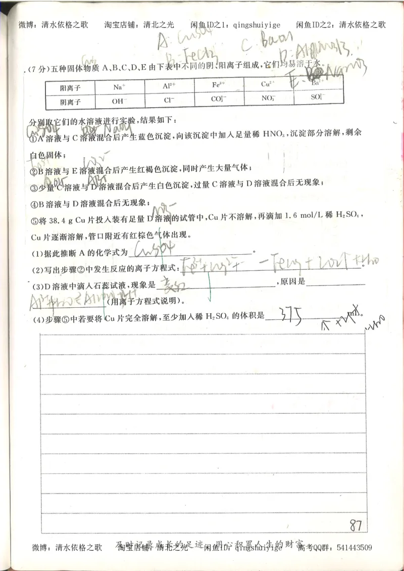 6.衡水中学高考积累与改错_高三化学（第2本）_124页_高中衡水学霸笔记_高中全部赠品_错题集高中九科_化学积累与改错