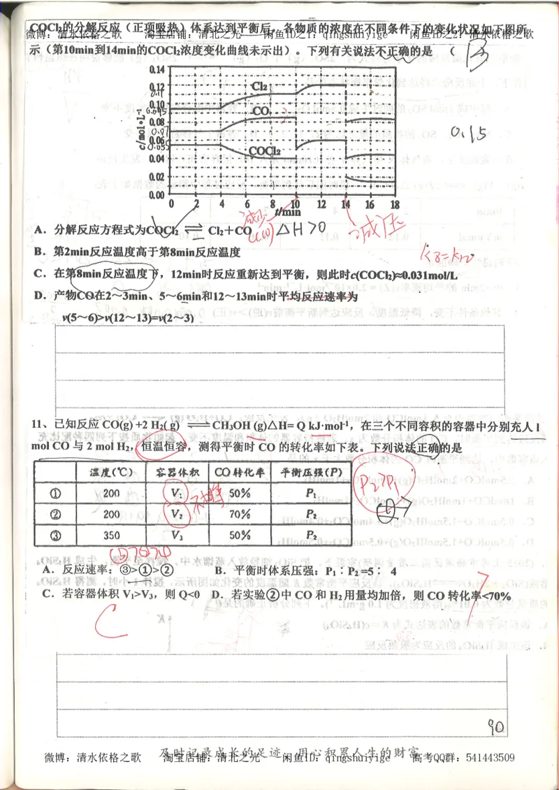 6.衡水中学高考积累与改错_高三化学（第2本）_124页_高中衡水学霸笔记_高中全部赠品_错题集高中九科_化学积累与改错