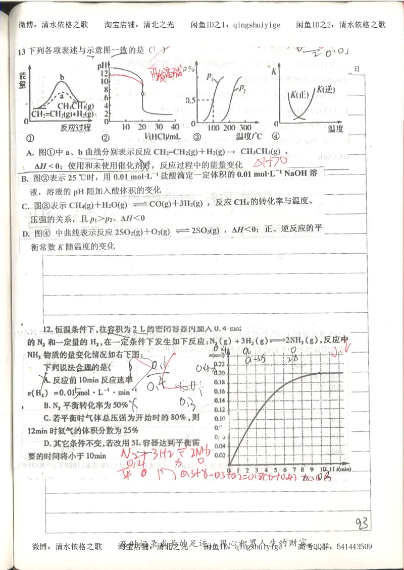 6.衡水中学高考积累与改错_高三化学（第2本）_124页_高中衡水学霸笔记_高中全部赠品_错题集高中九科_化学积累与改错