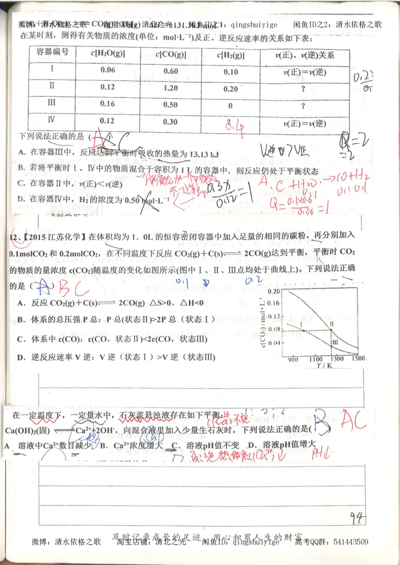 6.衡水中学高考积累与改错_高三化学（第2本）_124页_高中衡水学霸笔记_高中全部赠品_错题集高中九科_化学积累与改错