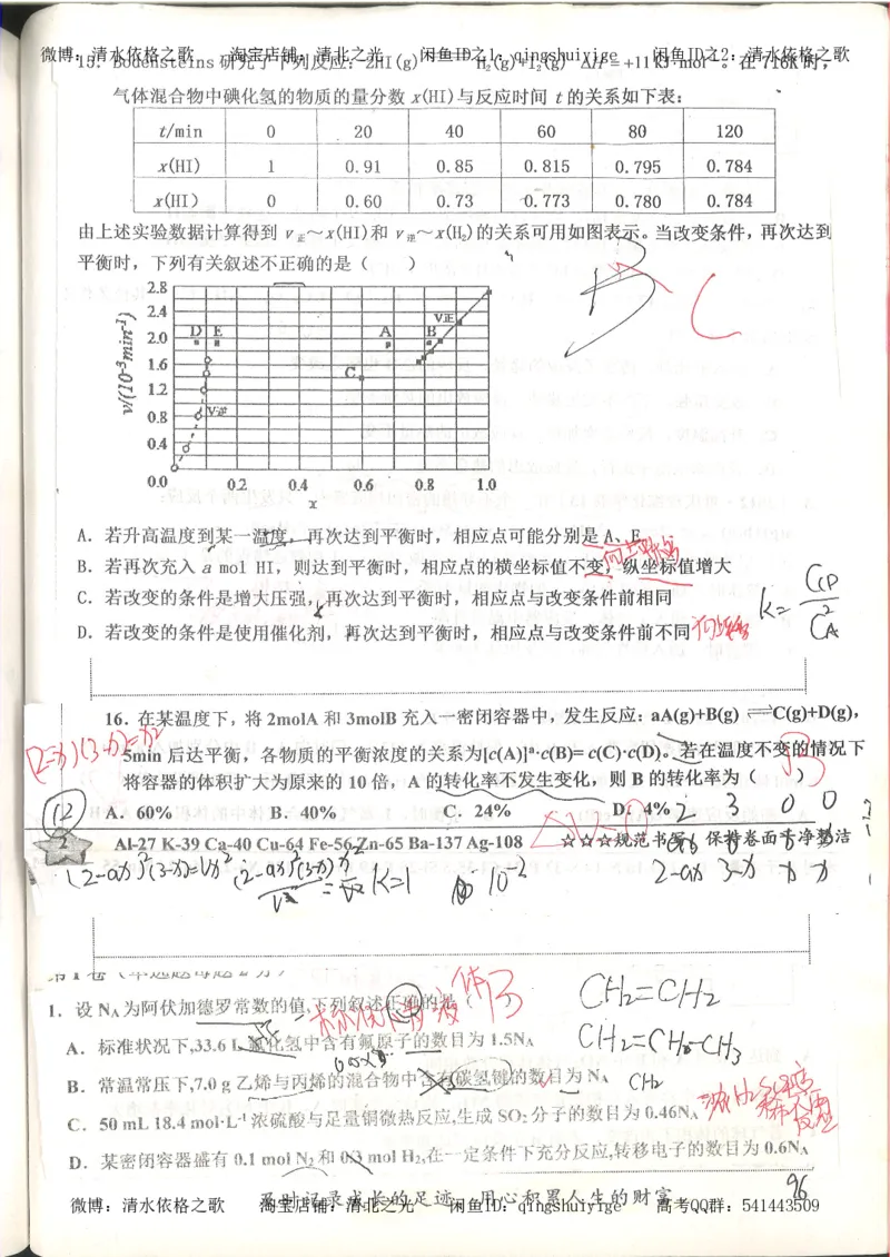 6.衡水中学高考积累与改错_高三化学（第2本）_124页_高中衡水学霸笔记_高中全部赠品_错题集高中九科_化学积累与改错