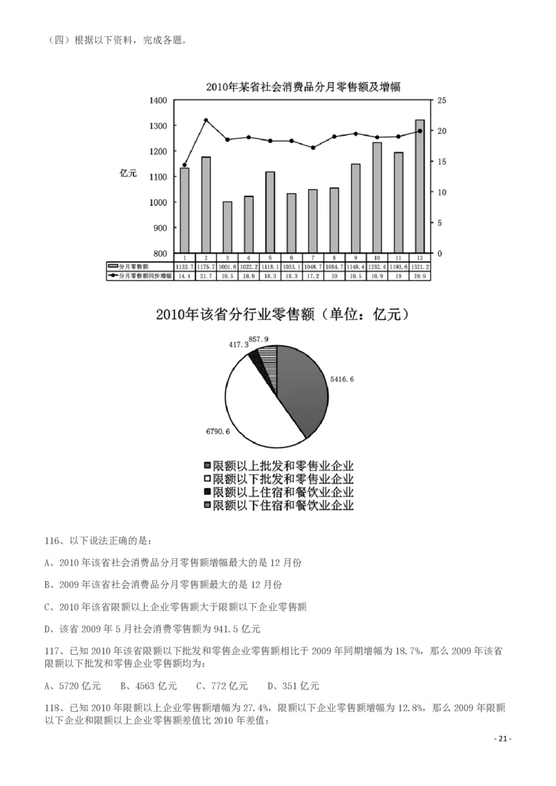2011年424公务员联考《行测》（宁夏、贵州、四川、福建、黑龙江、湖北、山西、重庆、辽宁、海南、江西、天津、陕西、云南、广西、山东、湖南）_34省+国考真题_题目_426