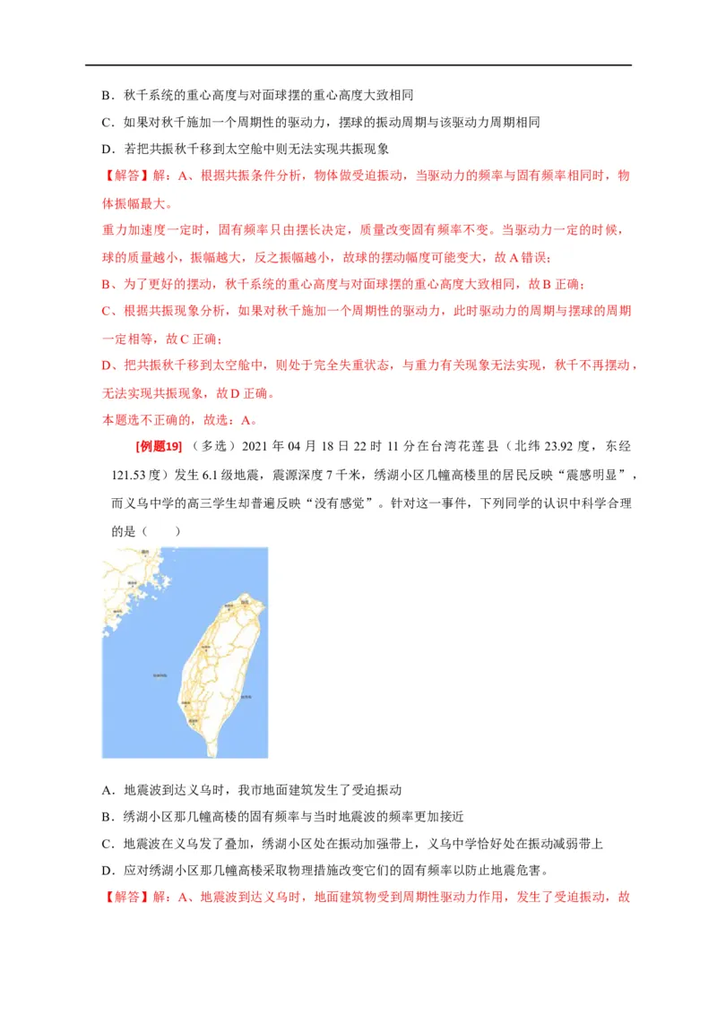 专题31机械振动（解析版）_4.2025物理总复习_赠品通用版（老高考）复习资料_专项复习_2023年高考冲刺物理热点知识讲练与题型归纳（全国通用）