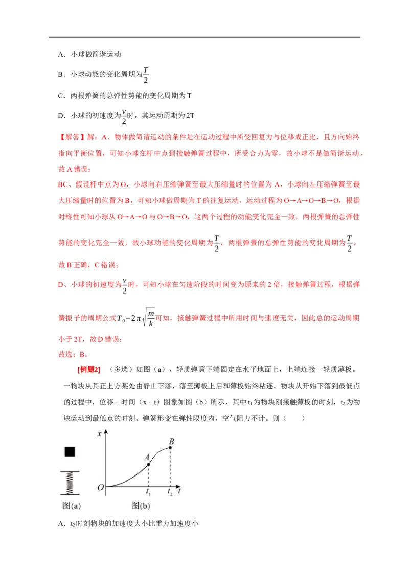 专题31机械振动（解析版）_4.2025物理总复习_赠品通用版（老高考）复习资料_专项复习_2023年高考冲刺物理热点知识讲练与题型归纳（全国通用）