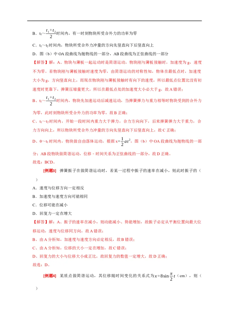 专题31机械振动（解析版）_4.2025物理总复习_赠品通用版（老高考）复习资料_专项复习_2023年高考冲刺物理热点知识讲练与题型归纳（全国通用）