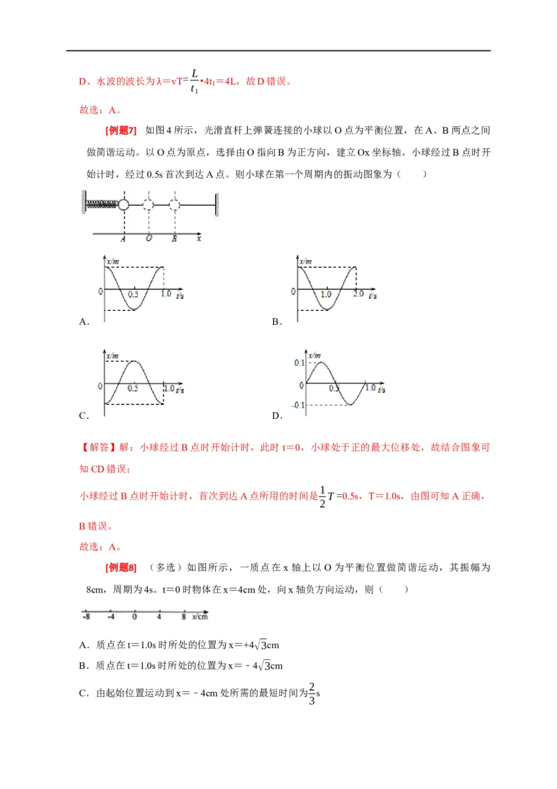 专题31机械振动（解析版）_4.2025物理总复习_赠品通用版（老高考）复习资料_专项复习_2023年高考冲刺物理热点知识讲练与题型归纳（全国通用）