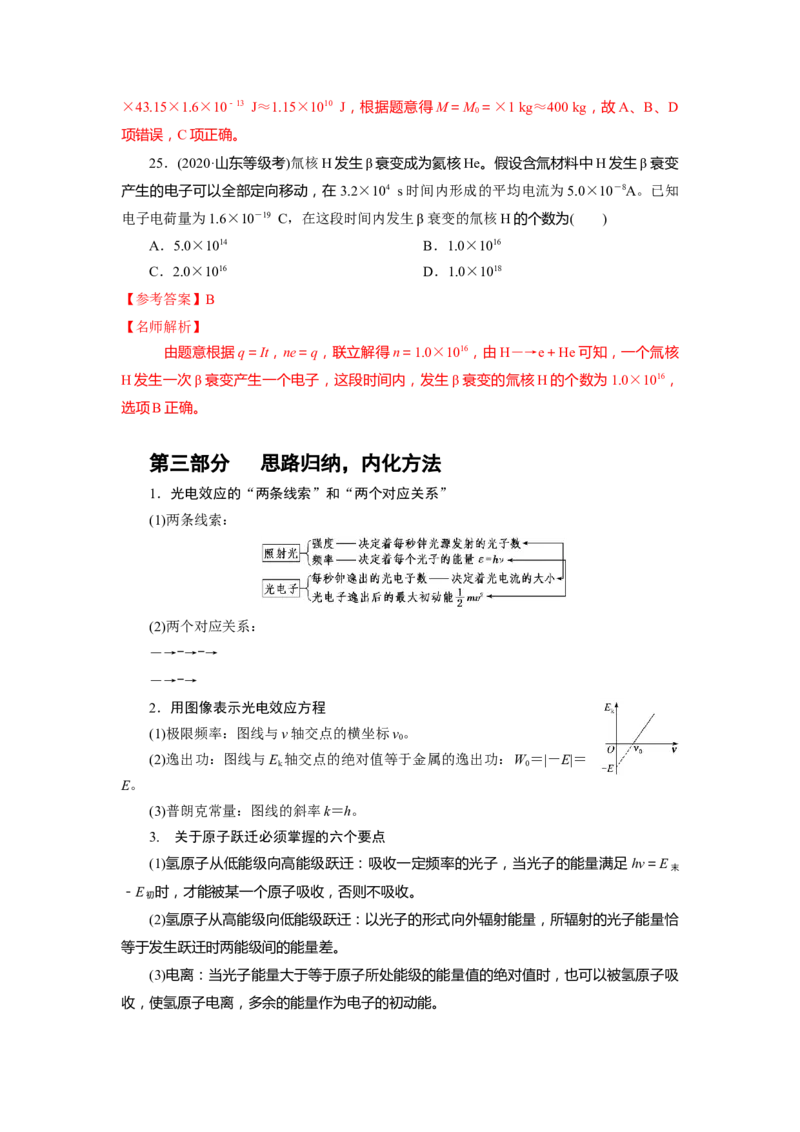 专题14.原子物理（解析版）--2023高考二轮复习_4.2025物理总复习_2023年新高复习资料_二轮复习_2023年高考物理二轮复习二十五专题精练287608825_专题14原子物理