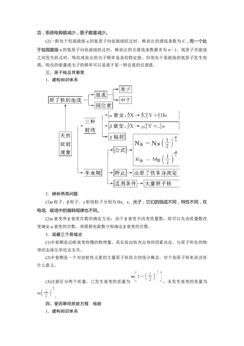 专题14.原子物理（解析版）--2023高考二轮复习_4.2025物理总复习_2023年新高复习资料_二轮复习_2023年高考物理二轮复习二十五专题精练287608825_专题14原子物理