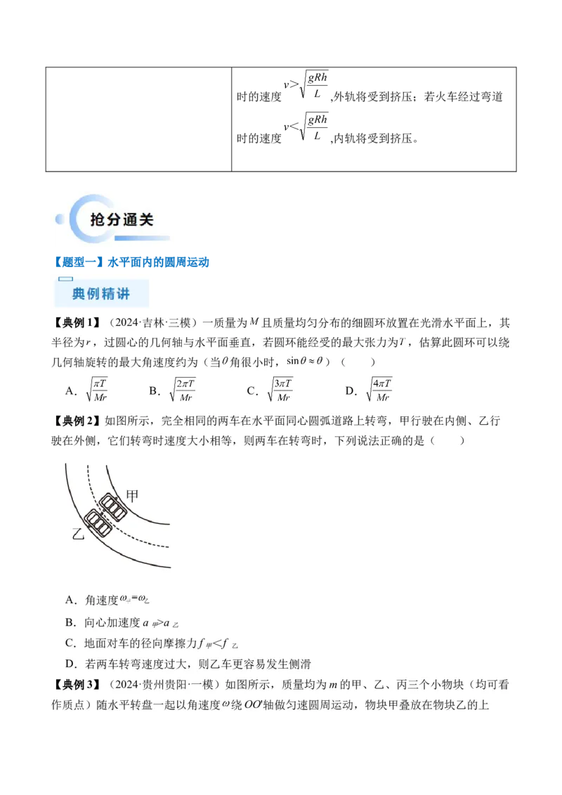秘籍05圆周运动（水平面内、转盘模型、绳球模型、杆球模型等）中的临界问题（原卷版）-备战2024年高考物理抢分秘籍_4.2025物理总复习_2024年新高考资料_5.2024三轮冲刺