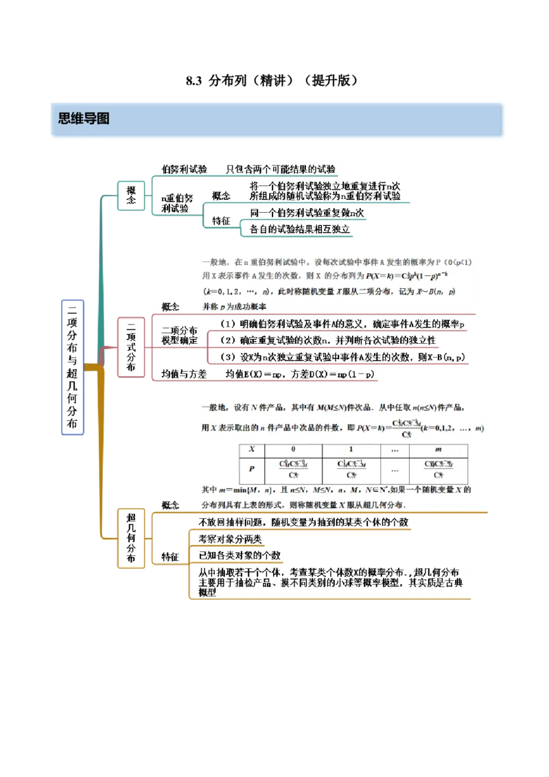 8.3分布列（精讲）（提升版）（原卷版）_2.2025数学总复习_2023年新高考资料_一轮复习_2023年高考数学一轮复习（提升版）（新高考地区专用）