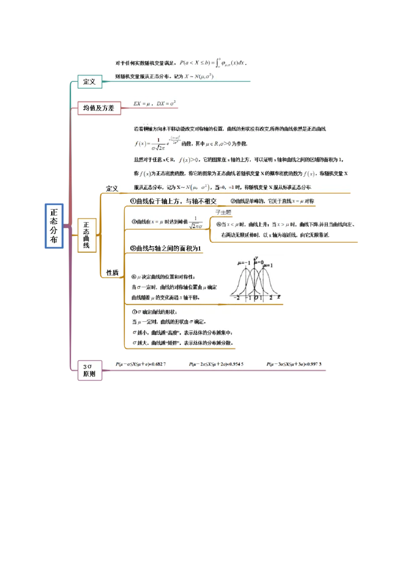 8.3分布列（精讲）（提升版）（原卷版）_2.2025数学总复习_2023年新高考资料_一轮复习_2023年高考数学一轮复习（提升版）（新高考地区专用）