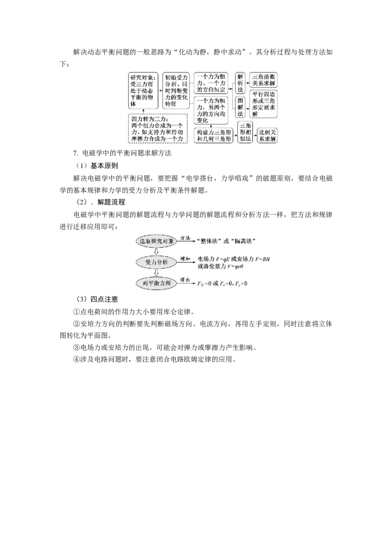专题2.力与平衡（解析版）_4.2025物理总复习_2023年新高复习资料_二轮复习_2023年高考物理二轮复习二十五专题精练287608825_专题2力与平衡-2023年高考物理二轮复习二十五专题精练