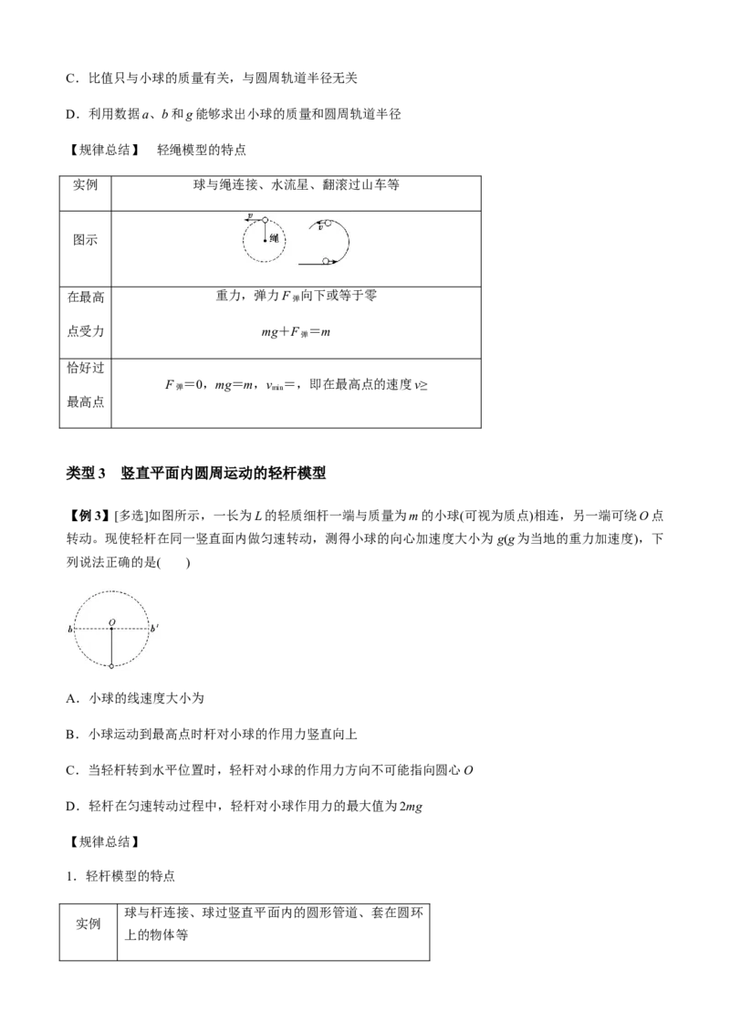 专题2.3力与曲线运动（原卷版）_4.2025物理总复习_2023年新高复习资料_二轮复习_2023届高考物理二、三轮复习总攻略290387341_专题2.3力与曲线运动-2023届高考物理二、三轮复习总攻略